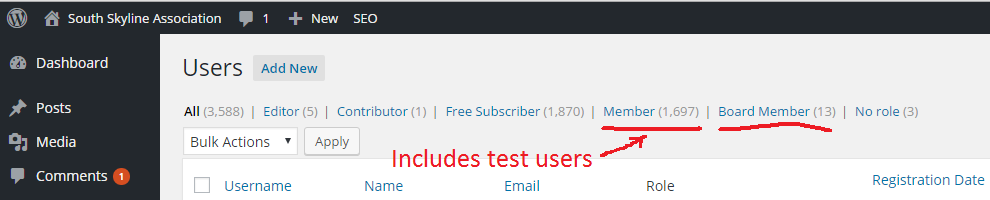 Dashboard member count